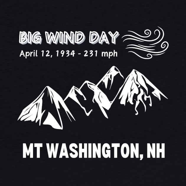 Big Wind Day Anniversary Mount Washington New Hampshire by MagpieMoonUSA